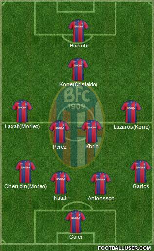 Bologna Formation 2014