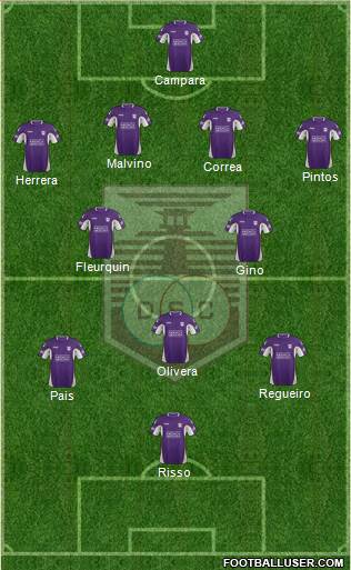 Defensor Sporting Club Formation 2014