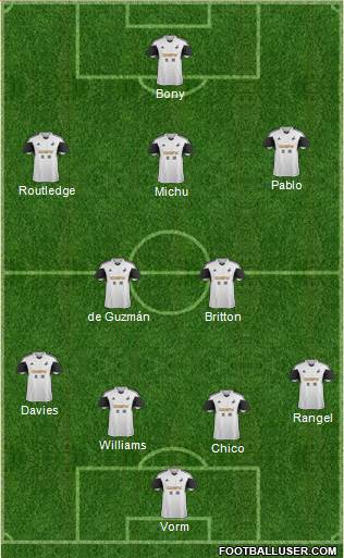 Swansea City Formation 2014