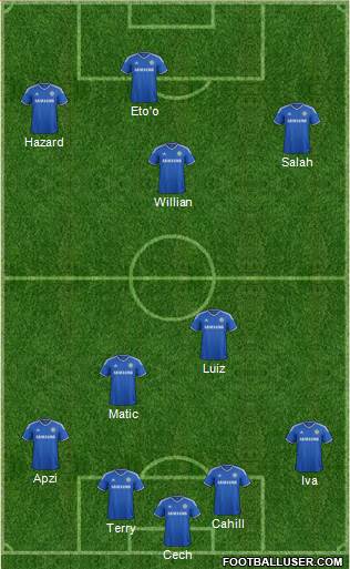 Chelsea Formation 2014