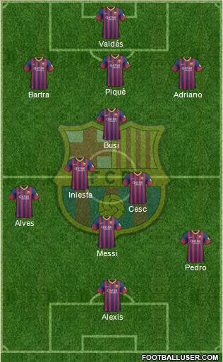 F.C. Barcelona Formation 2014