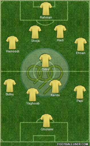 Sepahan Esfahan Formation 2014