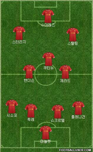 Liverpool Formation 2014