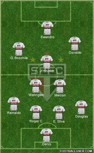 São Paulo FC Formation 2014