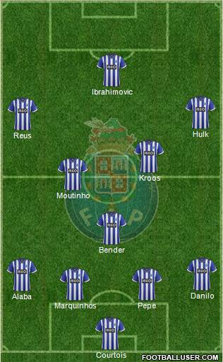 Futebol Clube do Porto - SAD Formation 2014