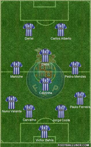 Futebol Clube do Porto - SAD Formation 2014