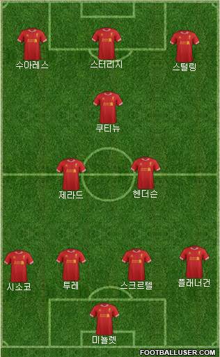 Liverpool Formation 2014