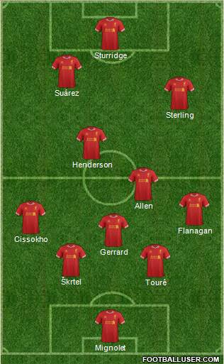 Liverpool Formation 2014