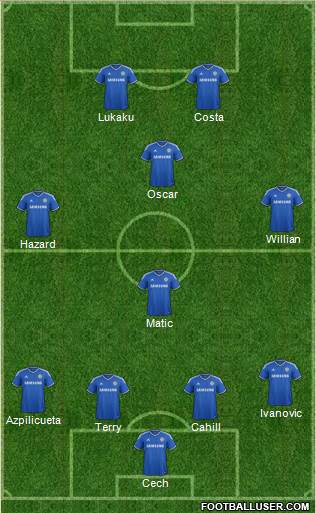 Chelsea Formation 2014