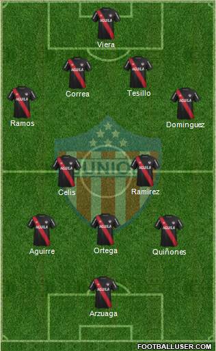 CPD Junior Formation 2014