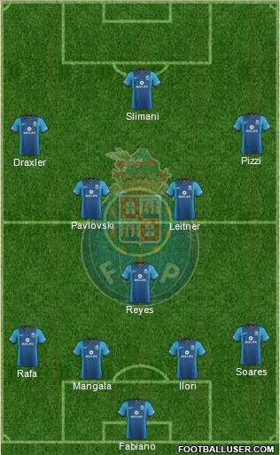 Futebol Clube do Porto - SAD Formation 2014