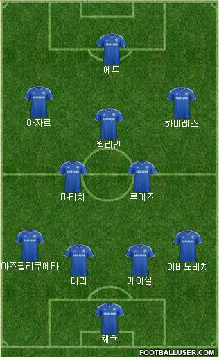 Chelsea Formation 2014