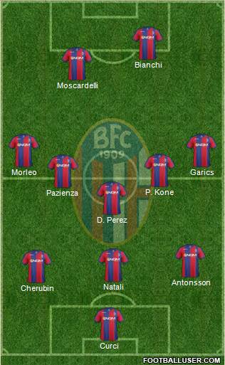 Bologna Formation 2014
