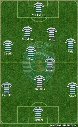 Sporting Clube de Portugal - SAD Formation 2014