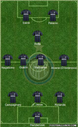 F.C. Internazionale Formation 2014