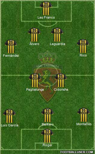 R. Zaragoza S.A.D. Formation 2014