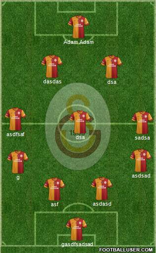 Galatasaray SK Formation 2014