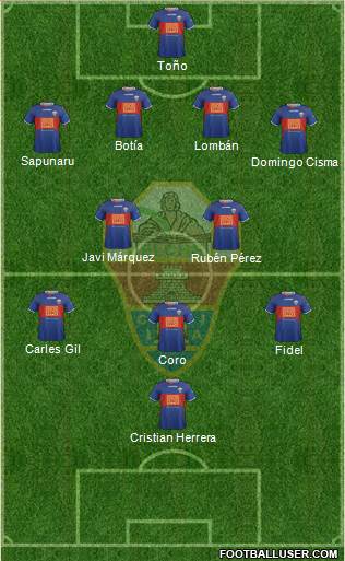 Elche C.F., S.A.D. Formation 2014