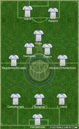 F.C. Internazionale Formation 2014