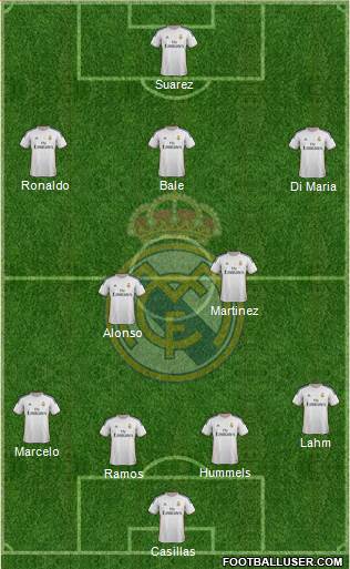 Real Madrid C.F. Formation 2014