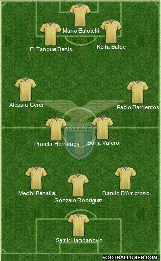 S.S. Lazio Formation 2014