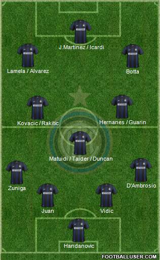 F.C. Internazionale Formation 2014