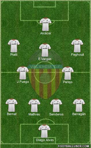 Valencia C.F., S.A.D. Formation 2014