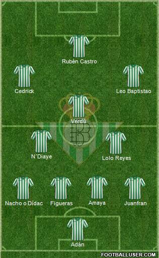 Real Betis B., S.A.D. Formation 2014