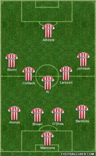 Sunderland Formation 2014