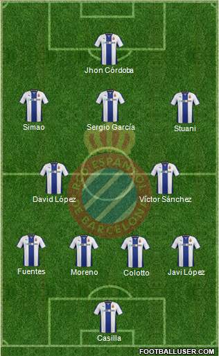 R.C.D. Espanyol de Barcelona S.A.D. Formation 2014