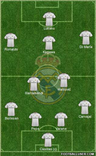 Real Madrid C.F. Formation 2014