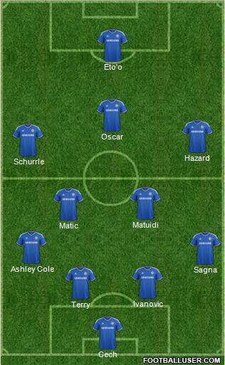 Chelsea Formation 2014