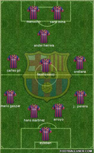 F.C. Barcelona Formation 2014