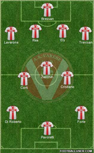 Varese Formation 2014