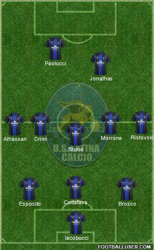 Latina Formation 2014