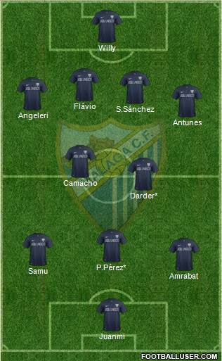 Málaga C.F., S.A.D. Formation 2014