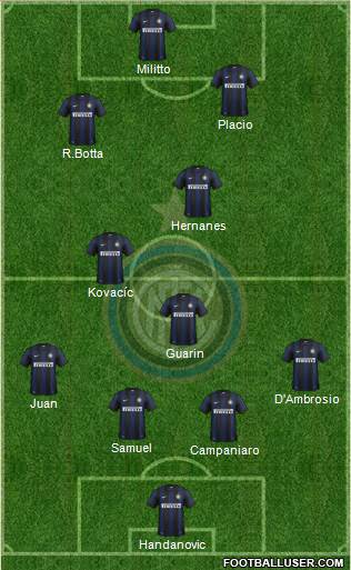 F.C. Internazionale Formation 2014