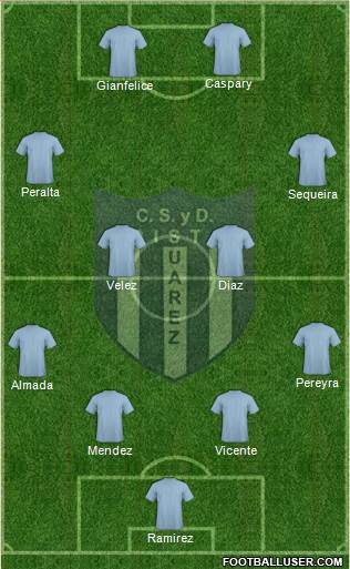 Tristán Suárez Formation 2014