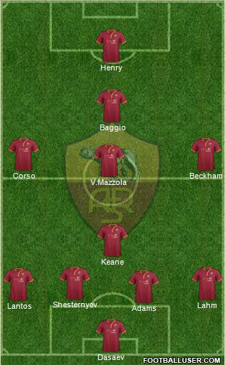 AS Roma Formation 2014