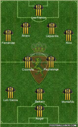R. Zaragoza S.A.D. Formation 2014