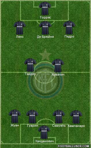 F.C. Internazionale Formation 2014