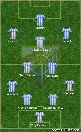 Málaga C.F., S.A.D. Formation 2014