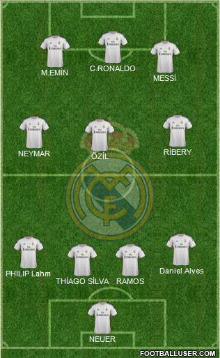 Real Madrid C.F. Formation 2014