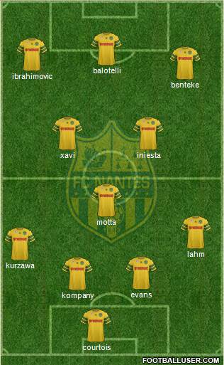 FC Nantes Formation 2014