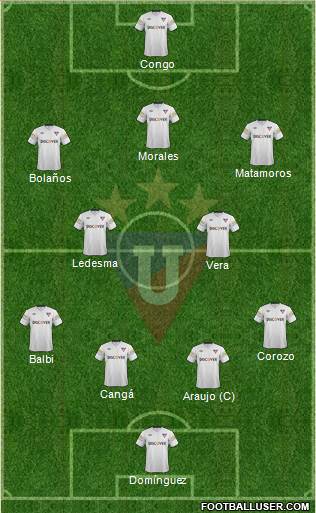 LDU de Quito Formation 2014