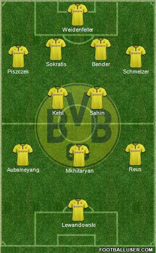 Borussia Dortmund Formation 2014