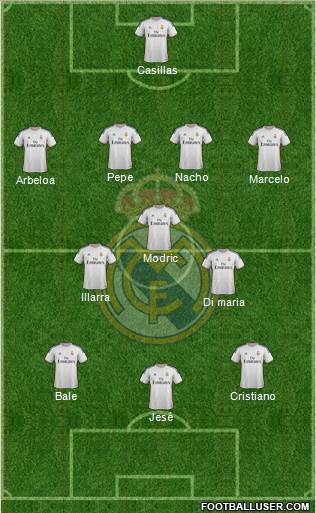 R. Madrid Castilla Formation 2014