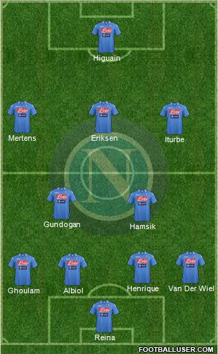 Napoli Formation 2014