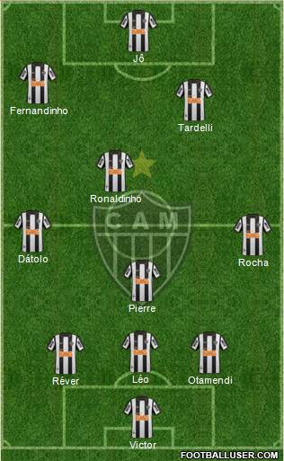 C Atlético Mineiro Formation 2014