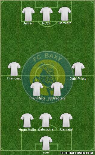 Beijing Baxy Formation 2014